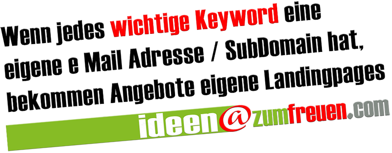 angebotsbezogene Domains